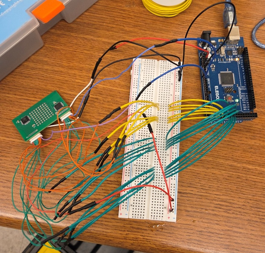 Initial testbench