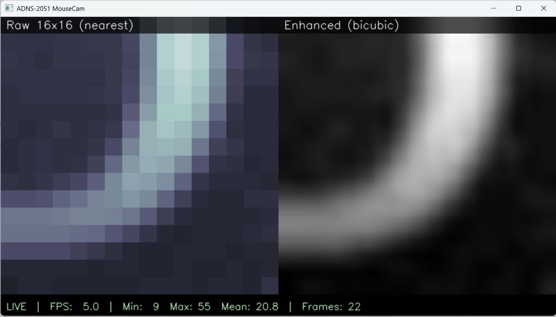 Overview of visualization window